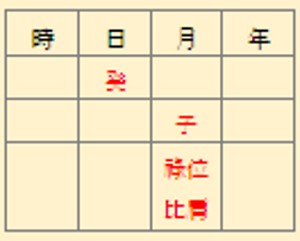 建祿格