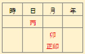 正印格