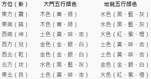 八方配色