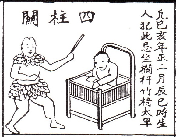 《通勝》四柱關