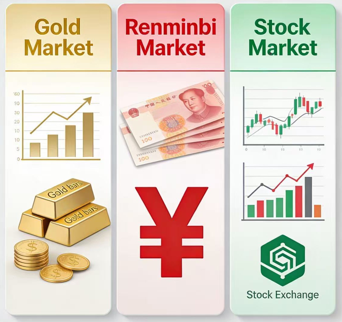 2026火馬年投資市場
