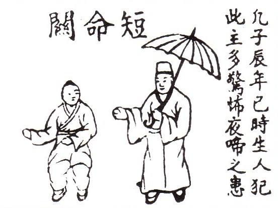 風水短命關